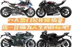 2024摩托车报价大全及价格一、国产阵营：性价比与技术突破并存