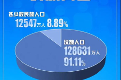 全果裸体做爰xxx 网站